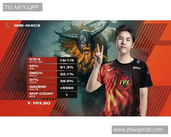 2026电竞新闻FPX在CSGO节奏排名中创下新高引发电竞圈热议与关注